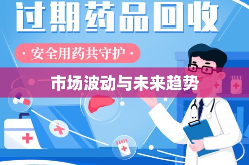 青岛市场波动与未来趋势